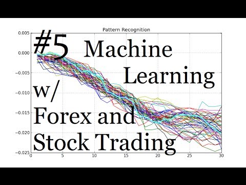 Finding Patterns Machine Learning for Automated Trading in Forex and Stocks Part 5