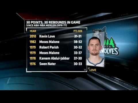 ★LOT OF LOVE!★ Kevin Love 31 Points and 31 Boards (Rebounds)