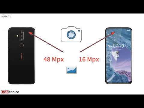 Nokia X71 - Smartphone specification by GSMchoice.com