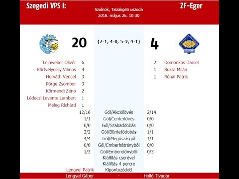 Zf Eger - Szeged Gyerek III. 2018.05.26. 4. negyed