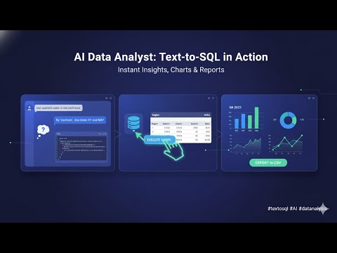 AI-Powered BI: Taming a 2,000-Table Database