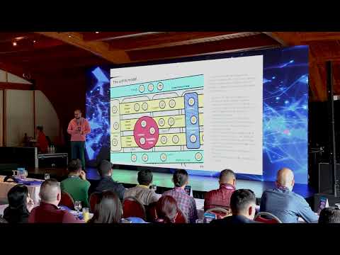 DevopsDays Bogota 2022 Carlos Chavez "Creando Equipos de Plataformas Exitosos"