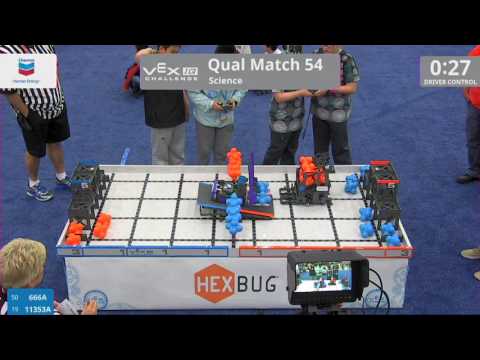 2017 VEXIQ Elem Sci Q54 (666A 11353A) Score 55