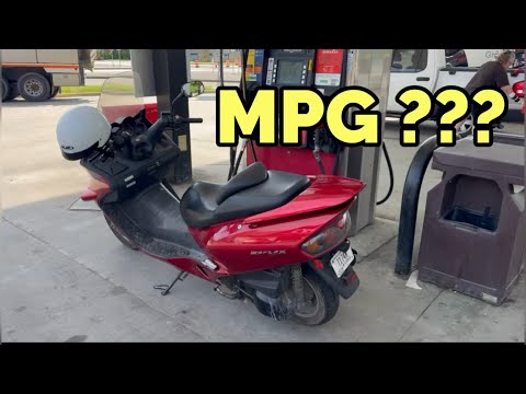 Honda Reflex 250 Fuel Economy