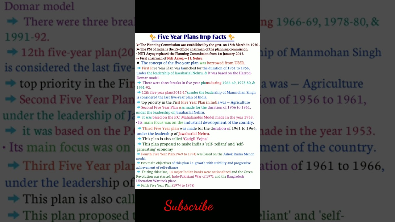 Five Year plans imp Facts || Part-1 #shorts #youtubeshorts