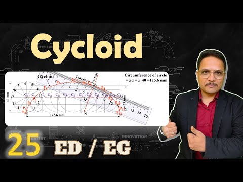 Cycloid in Engineering Graphics EngineeringCurves Cycloid