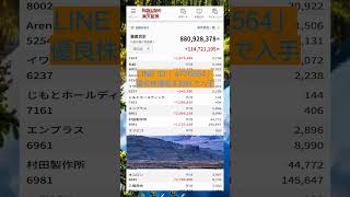 #日本経済,#マーケット,#相場,#株ニュース,#金融,#チャート,#テクニカル分析,#ファンダメンタル分析,#出来高,#株式投資初心者,#投資系YouTuber,
