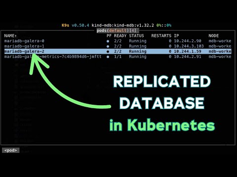 MariaDB Enterprise Kubernetes Operator