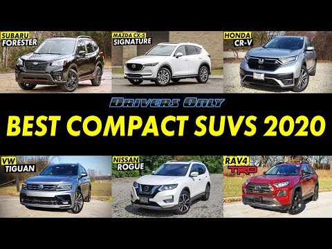 Best Small Suvs 2020