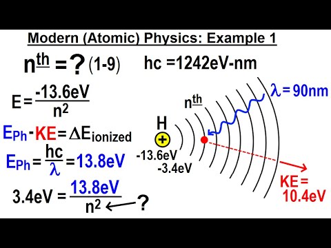 JEE Advanced Physics 2015 Paper 1 2 1 Orbital Wavelength