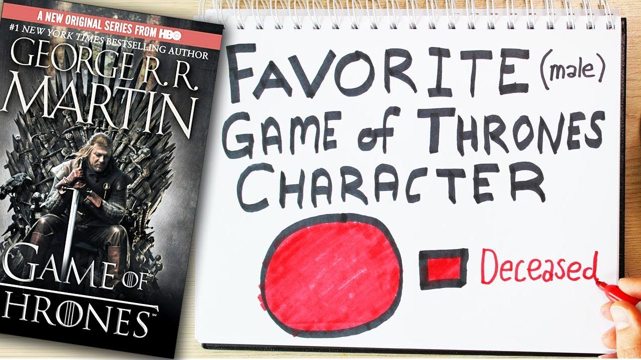 The Murder Rate (And Bastard Rate) In Game Of Thrones Explained