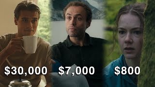 What I Learned Shooting Features on $30k, $7k and $800 Cameras