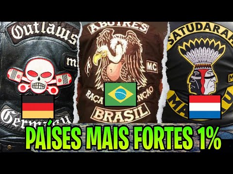 10 COUNTRIES WITH THE BIGGEST STRENGTH IN THE BIKER WORLD 1%