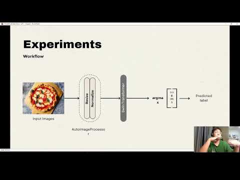 Fine-Tuning For Image Classification With Transformers