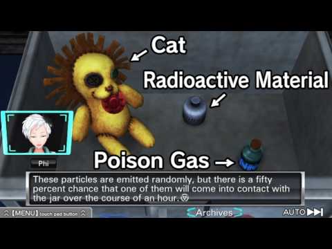 Schrodinger's Cat explained in Zero Escape: Virtue's Last Reward
