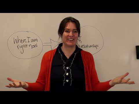 20220807-1000 Unit 1 Session 1 Snapshot & Self-Reflection