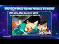 SPARKING ZERO NEO