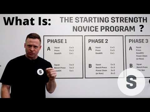 What Is The Starting Strength Novice Progression ?