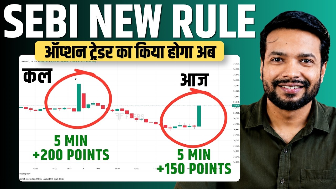 SEBI New Rule (CAS) Option Trading में दिमाग ख़राब हो गया | By Trading Chanakya