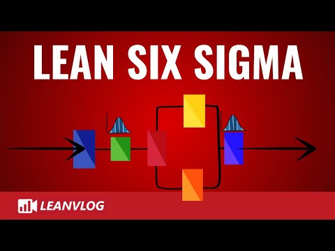What is Lean Six Sigma