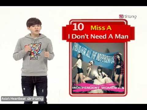 Kpop Chart 20 to 6 [Pops in Seoul]