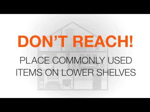 Pain Medication Safety (PAMI)