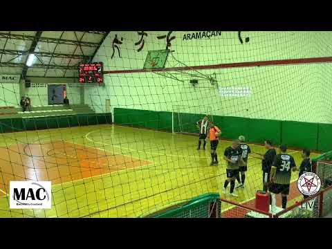 MAC x Magni Azul - Master