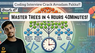 Ace Trees in 2 hours: Placement Interview Crack Avvadam Pakka
