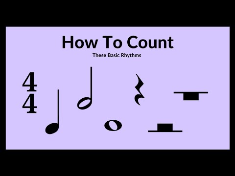 How to Count Basic Rhythms
