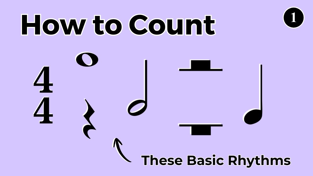 How to Count Basic Rhythms (Part 1)