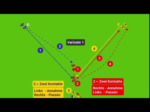 Fussballtraining - Passübung - offene Stellung-Variante 1