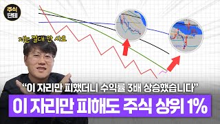  이 자리 피했더니 계좌가?!