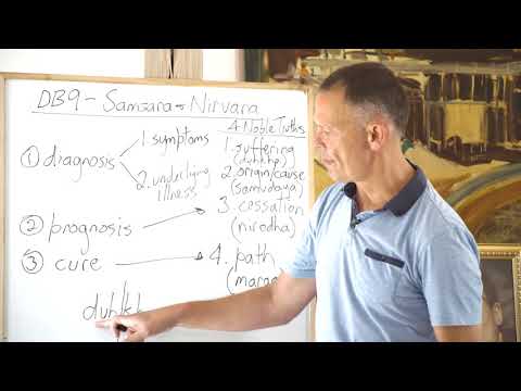 Discovering Buddhism - Module 9 - Part 2