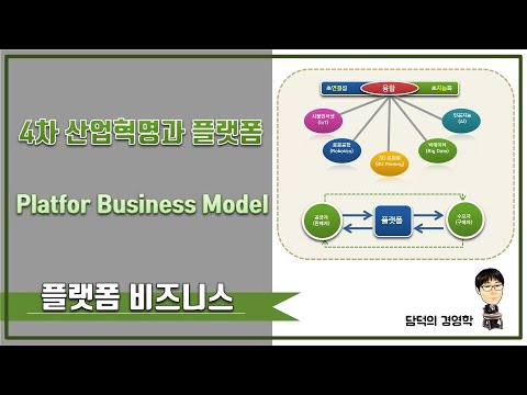 , title : '2부. 4차 산업혁명과 플랫폼의 관계 그리고 플랫폼 비즈니스 수익모델(Platform Business Model)에 대한 이해'