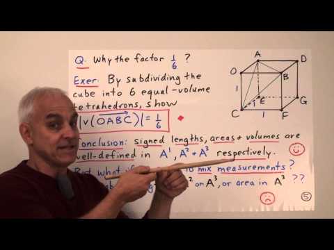 Dimensions supérieures et rôles de la longueur, de l'aire et du volume | Géométrie rationnelle - ...