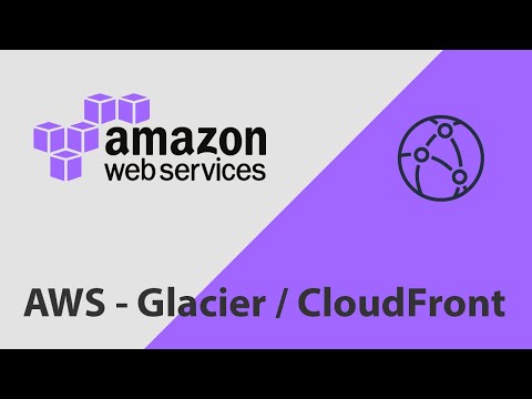 AWS S3 Glacier CloudFront