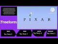 Freeform Intro Toy Story 2 Toy Story End Credits