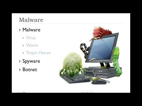 1 6 Security | FHU Computer Networks