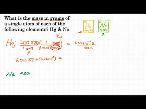 Calculate Grams Per Atom - Practice - 1