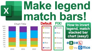 Excel: How To Match Legend Order with Stacked Bar Chart