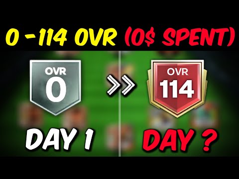 THE BEST BEGINNING EVER - 0 to 114 OVR with 0$ SPENT | Beating FC Mobile [Ep1]