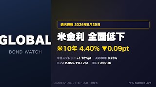 【本編動画】米金利低下・JGB超長期高止まりの構造 | 2026年6月29日 / 財務省・FRB・ECB / Global Bond Watch Weekly