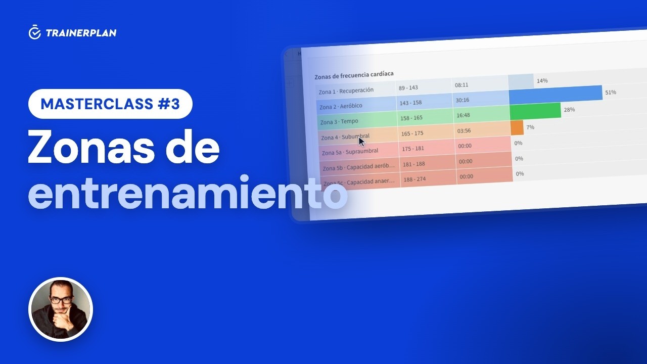 Masterclass #3 · Training zones in TrainerPlan