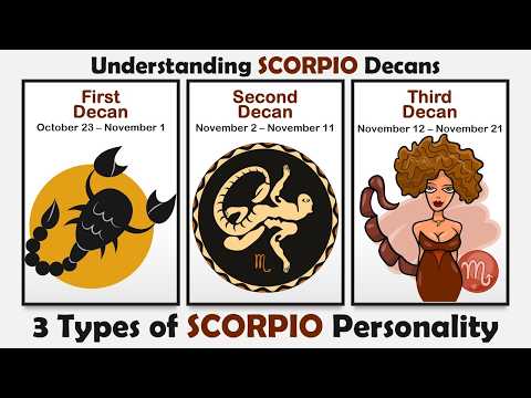 Different Types of Scorpio Personality || Understanding Scorpio Decans #scorpio