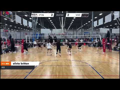 BEST OF OLIVIA BRITTON highlights