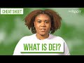 Cheat Sheet What Is DEI