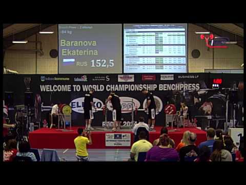 IPF Denmark Women Sub juniors 72   +84kg