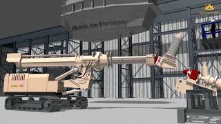 3D Technical Animation and Visual Presentation by Goldmax Studios #machines#industrial #animation