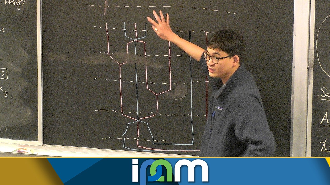 Yoon Jae Nho - Donaldson-Thomas transformations, weaves and networks - IPAM at UCLA
