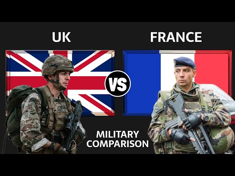 UK vs France Military Power Comparison 2025 | France vs United Kingdom Military Power 2025